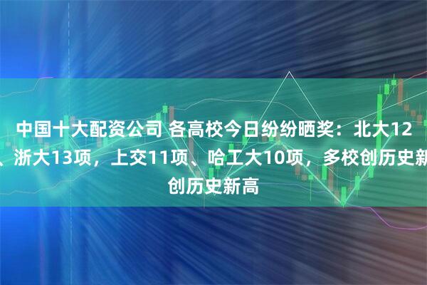 中国十大配资公司 各高校今日纷纷晒奖：北大12项、浙大13项，上交11项、哈工大10项，多校创历史新高